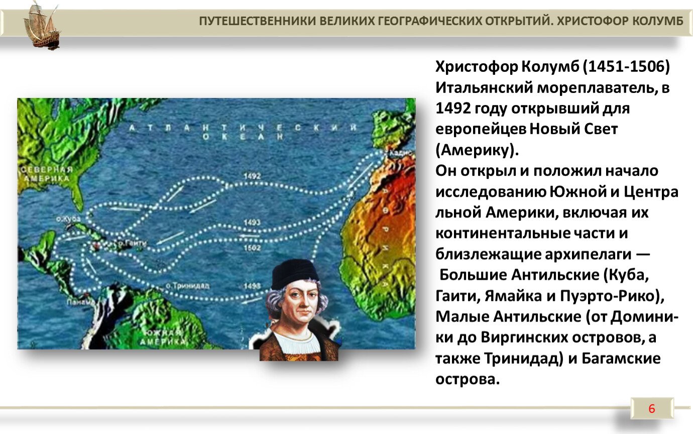 Открытие нового света христофором. Великие географические открытия Колумб карта.