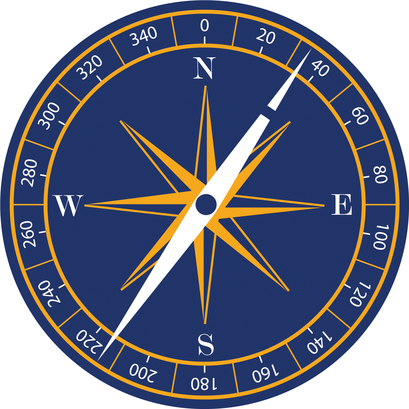 Beta compas. Компас. Современный компас. Арабский компас. Qibla Compass.
