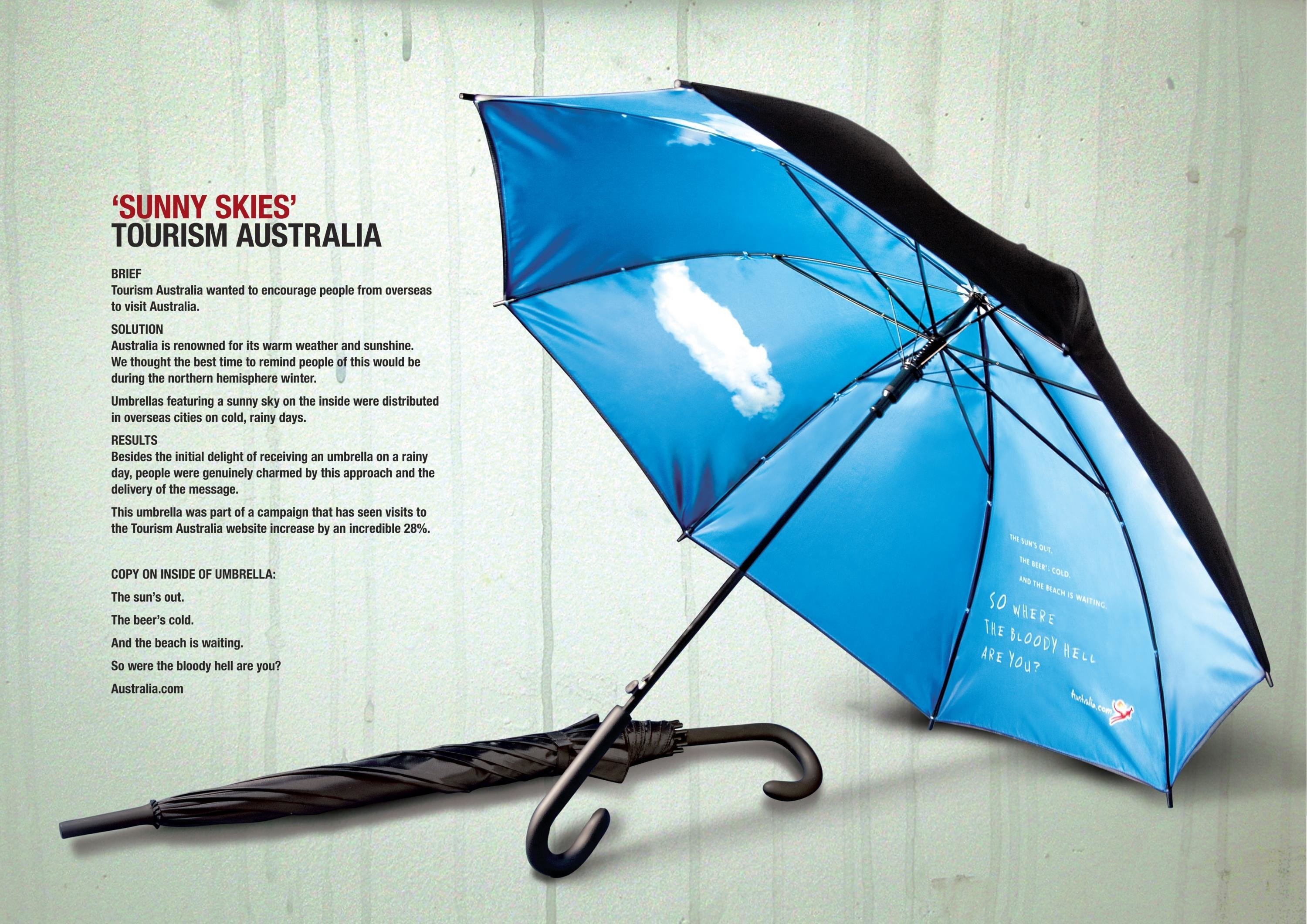 Роль зонтика