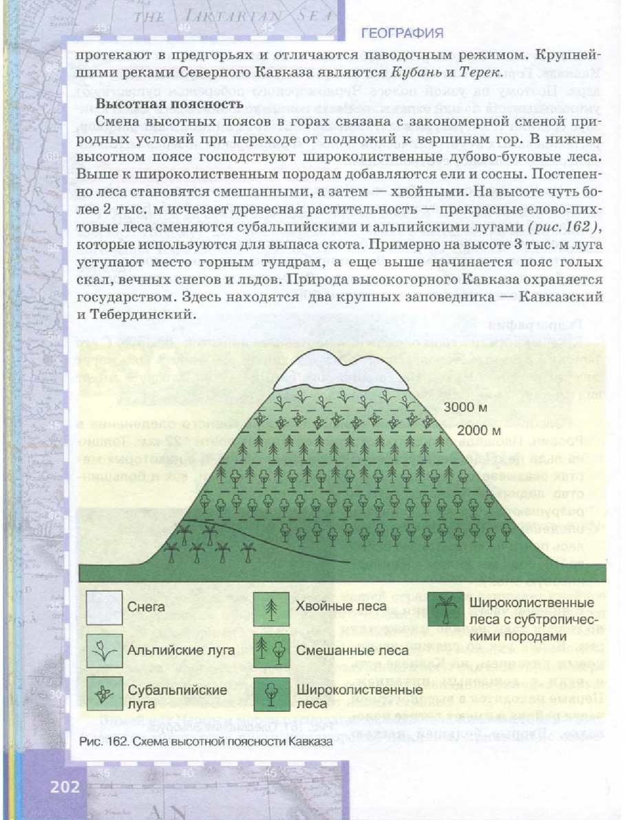 На какой высоте расположен субальпийский пояс кавказ. Высотная поясность Кавказа 8 класс география. Высотная поясность зон Северного Кавказа. Схема ВЫСОТНОЙ поясности гор Кавказа. Высотная поясность кавказских гор.
