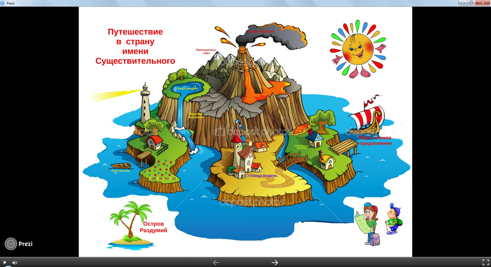 Английский язык island. Сказочный остров. Урок путешествие. Сказочная карта для детей. Сказочная карта путешествия.