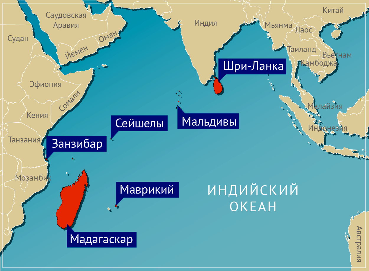 крупные архипелаги индийского океана список