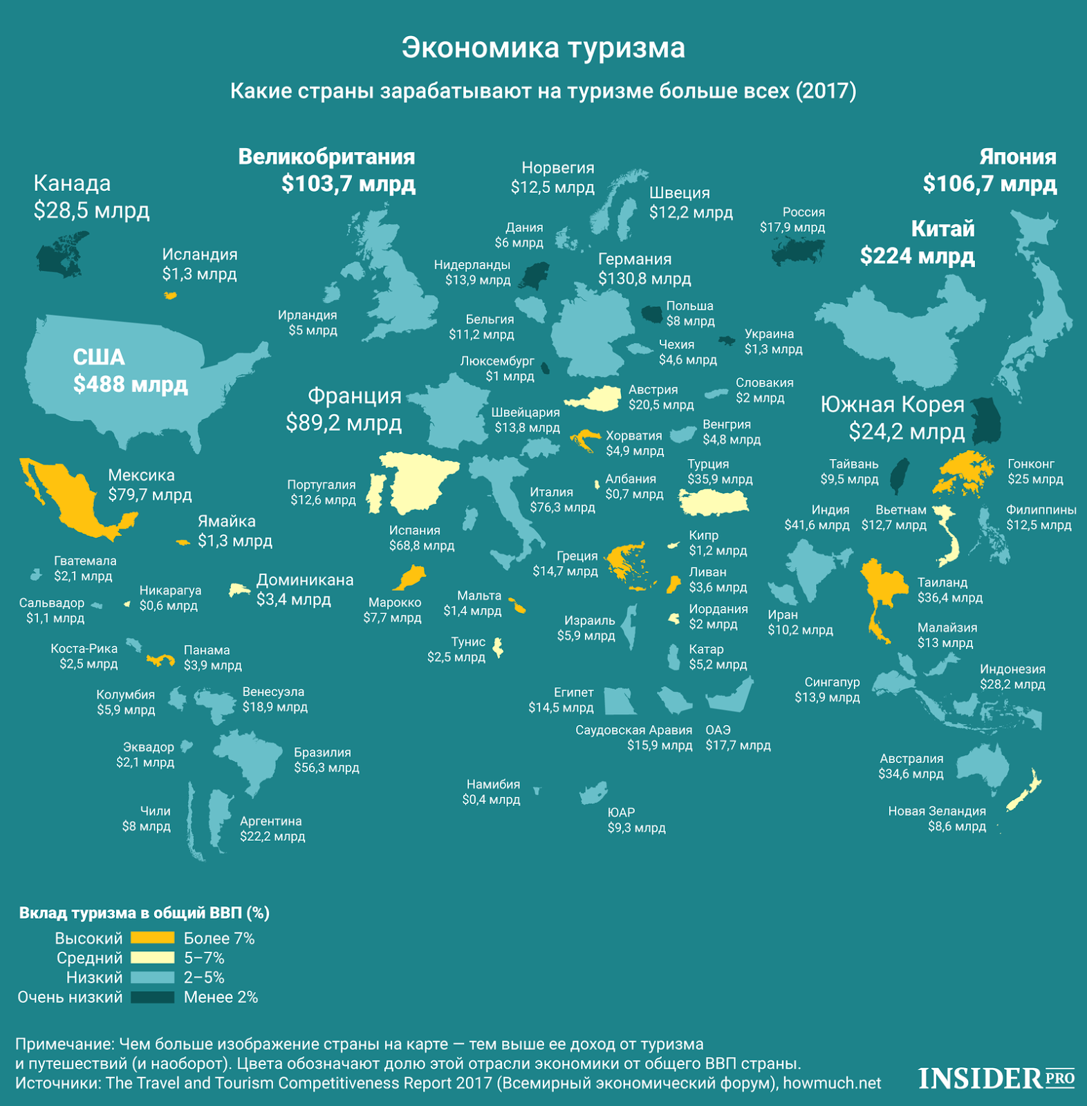Экономика туризма. Страны для туризма. Мировой туризм карта. Туризм в мировой экономике.