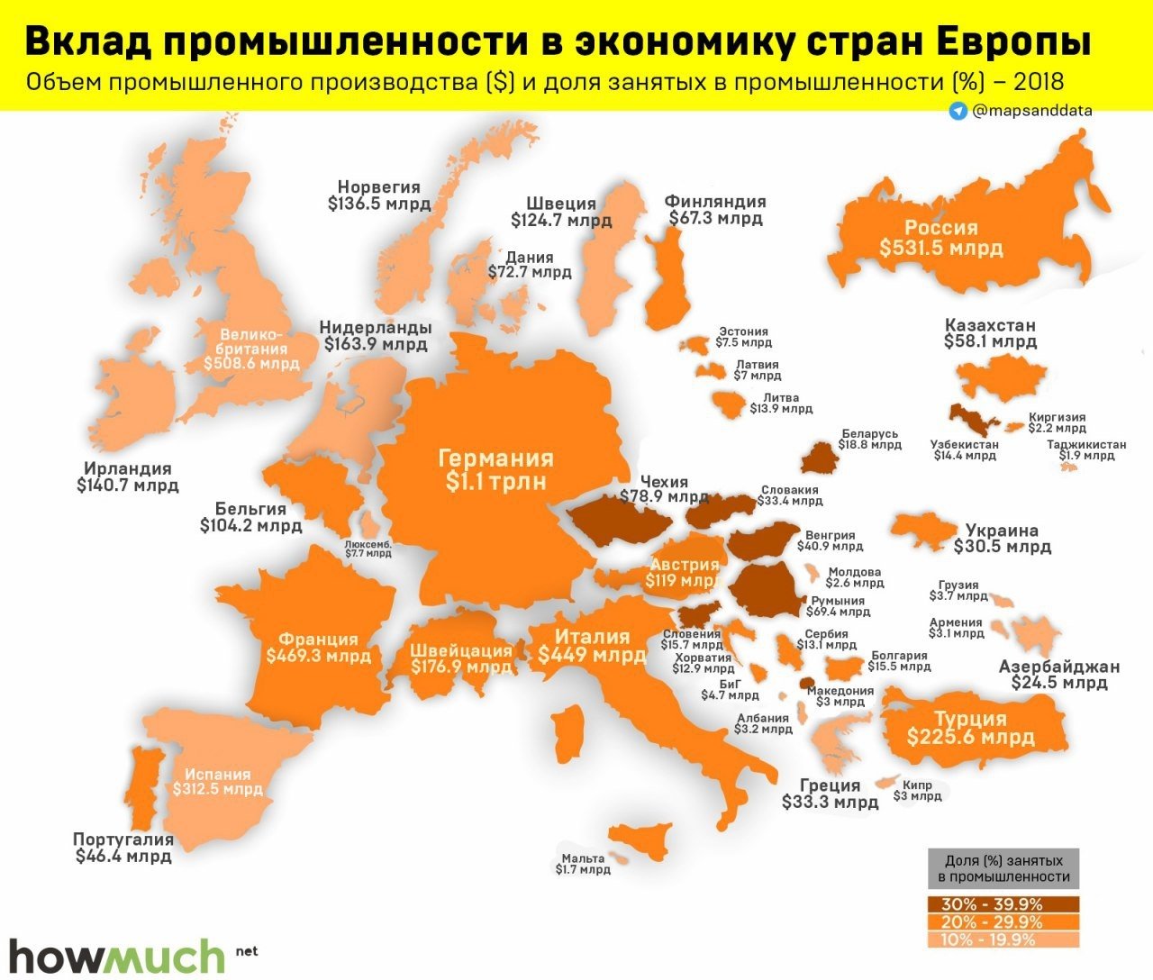 Западная европа производство. Промышленные страны Европы. Экономическое развитие стран Европы. Промышленность стран Европы. Экономическая карта Европы.
