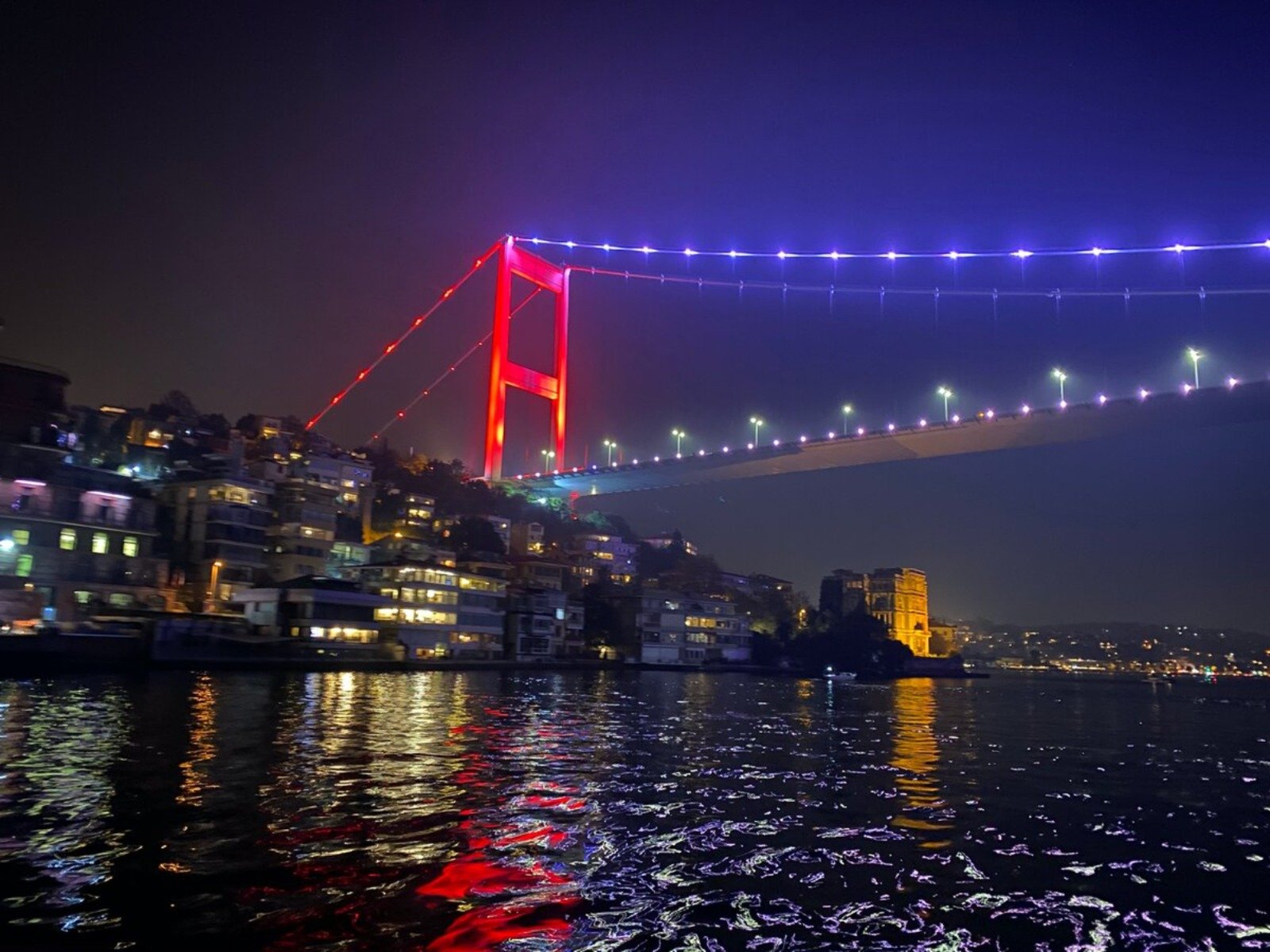 Стамбул мост через. Босфорский мост в Стамбуле. Ночной Стамбул мост через Босфор. Залив Босфор Стамбул. Пролив Босфор мост.