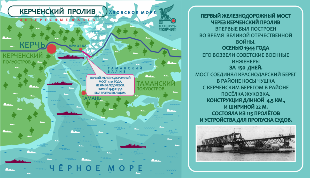 Карта глубин Керченского пролива. Керченский пролив на карте. Карта Керченский пролив на карте. Черное море Керченский пролив.